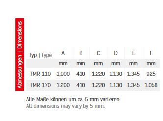 Tauchmotor-Rührwerk TMR 3M Maße