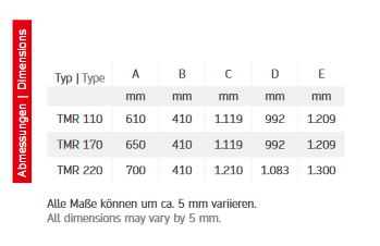 Tauchmotorrührwerk TMR 3i Maße